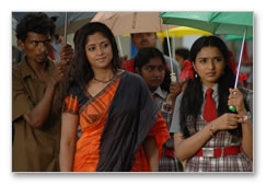 Pattalam Shooting Spot - Gallery