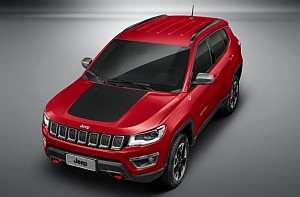 Jeep Compass unveiled in India