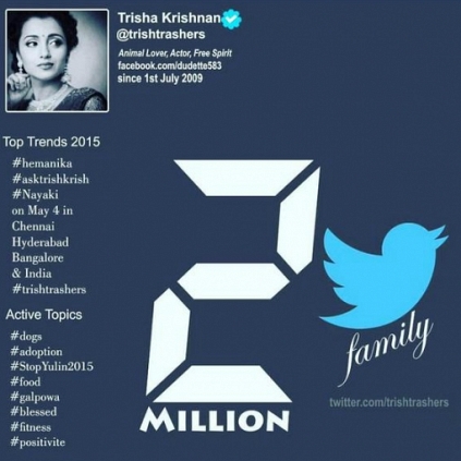 Trisha reaches 2 million followers in Twitter