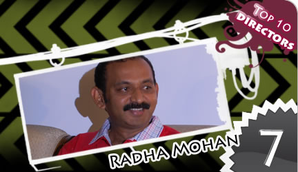 Director Radha Mohan