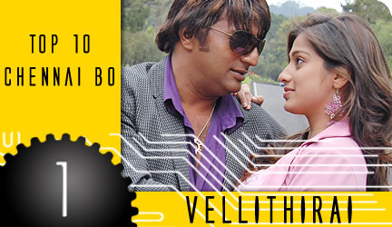 Vellithirai