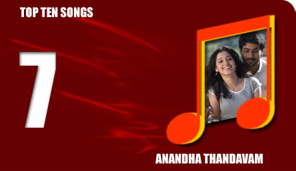 Anandha Thandavam