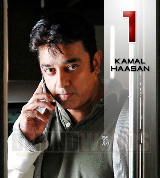 Top ten best entertainer of 2008 - Behindwoods.com - Tamil Movie