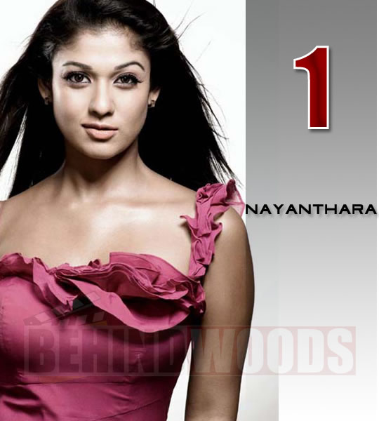 Top 10 Heroines of Kollywood - Behindwoods.com - Tamil Movie Slideshow