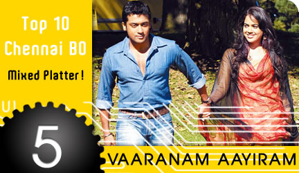 Vaaranam Aayiram - Top Ten Movies Tamil Box Office Chennai Collections