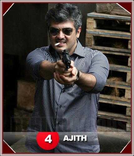 Ajith