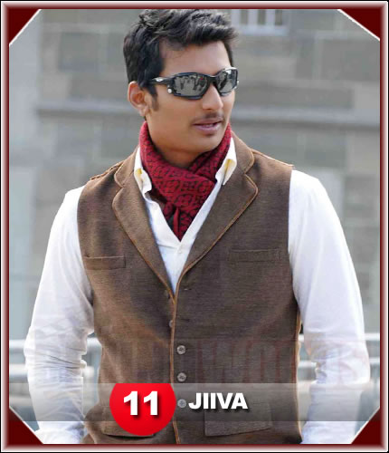 Jiiva