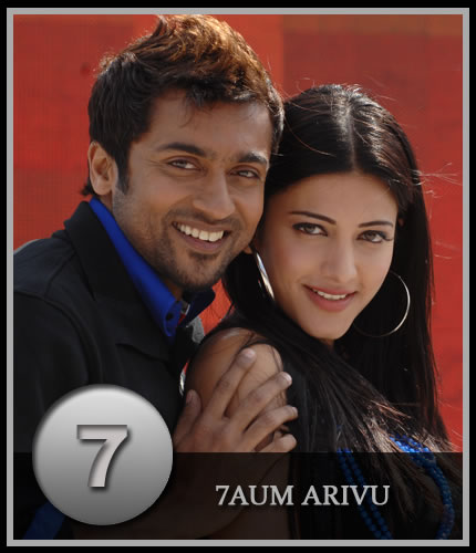 yelam Arivu Tamil movie