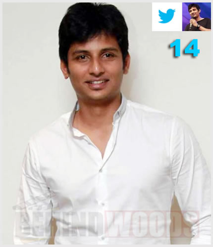 Jiiva