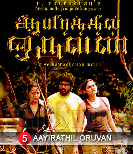 Aayirathil Oruvan