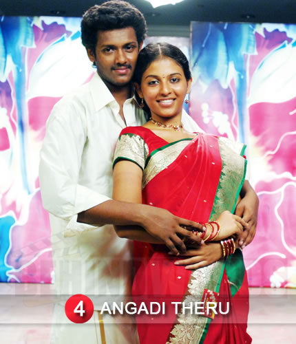 Angadi Theru