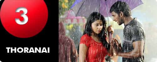thoranai tamil movie watch online dvd