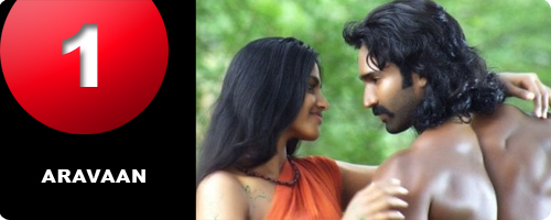 vettai puli tamil movie