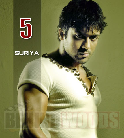 Suriya