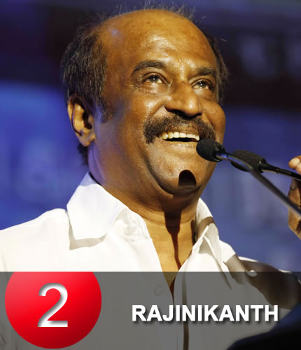 Rajinikanth