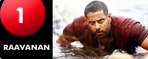 Raavanan