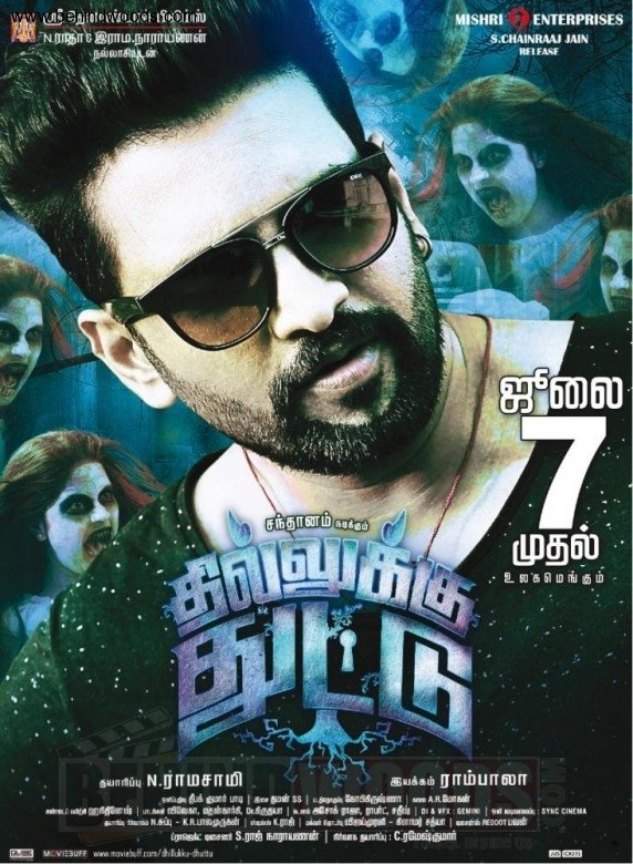 Dhilluku Dhuddu (aka) Dhillukku Dhuddu photos stills & images