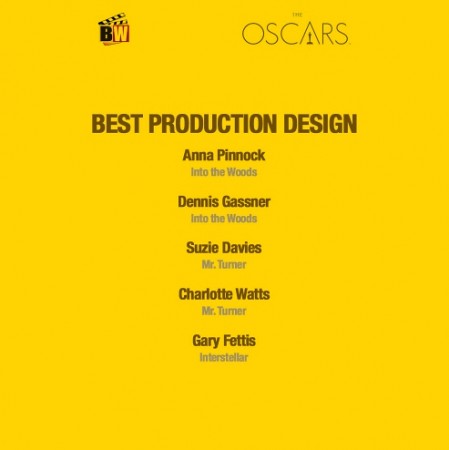 academy award for best production design