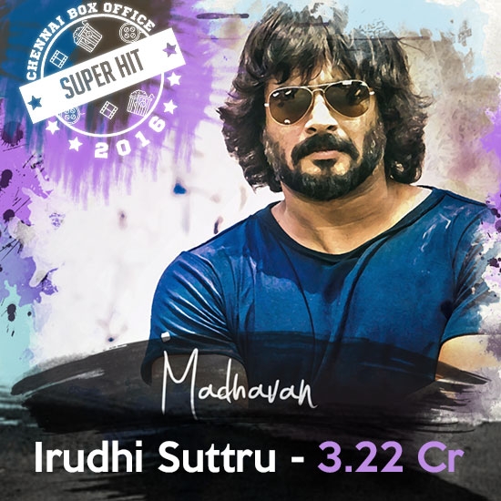 Madhavan - Irudhi Suttru