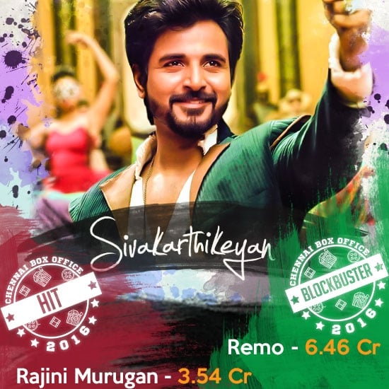 julie 2 tamil movie download hd 1080p free download