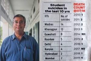 Number of IIT Deaths in Recent Years Released; IIT Madras Tops the Chart