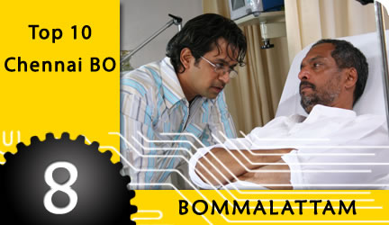 Bommalattam