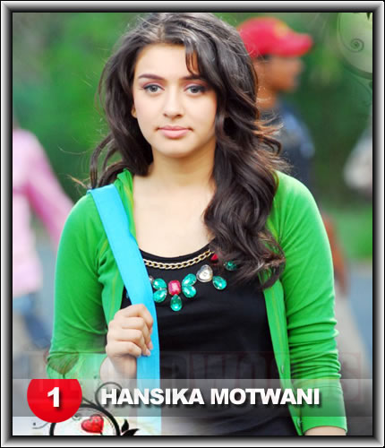 Hansika Motwani