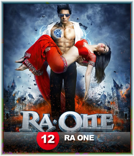 Ra One