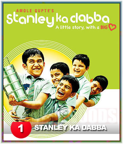 Stanley Ka Dabba