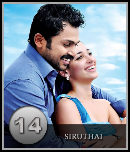 Siruthai