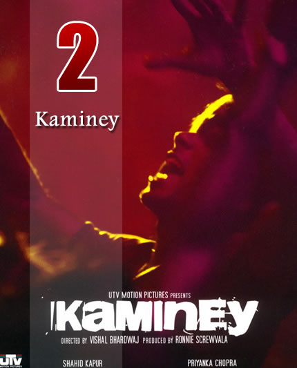 Kaminey