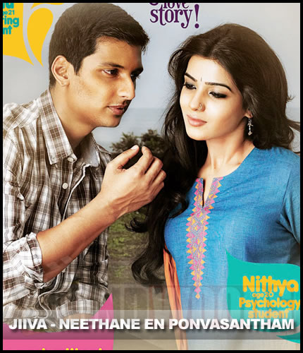 Jiiva