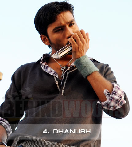 Dhanush