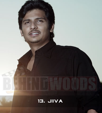 Jiiva