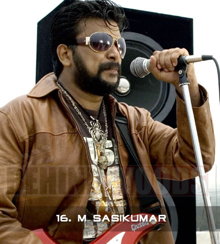 M Sasikumar