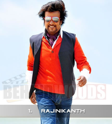 Rajinikanth