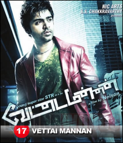 Vettai Mannan