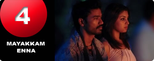 Mayakkam Enna