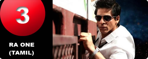 Ra one