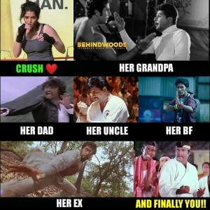 Behindwoods Meme