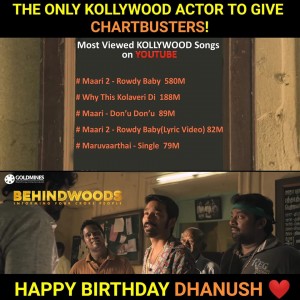 Behindwoods Meme