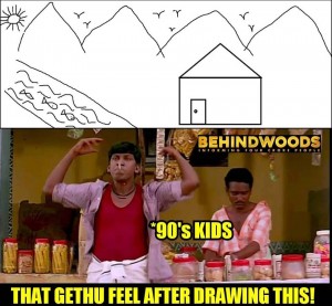 Behindwoods Meme